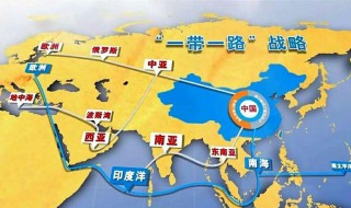 亚欧大陆桥是什么铁路（亚欧大陆桥是什么铁路线）