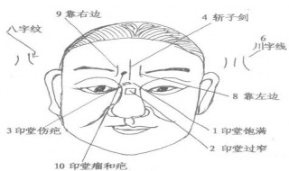 命宫无主星分几种情况（命宫无主星六种情况）