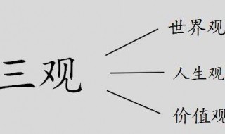 价值观英语（价值观英语怎么写）