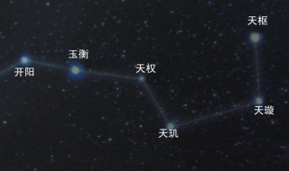 如何利用北斗星辨方向（怎样通过北斗星辨别方向）