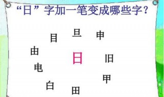 日字加一笔有多少字（日字加一笔有多少字?）