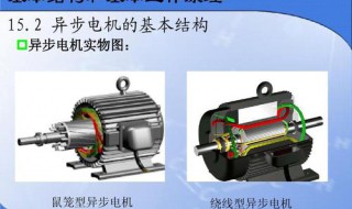 电动机原理 电动机原理动画演示及讲解