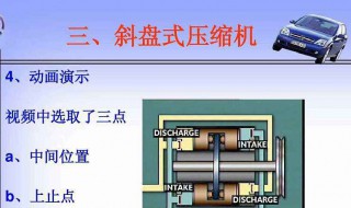 压缩机工作原理（压缩机工作原理图解）