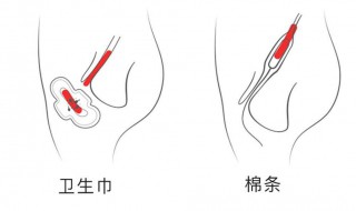 卫生棉条正确使用方式 卫生棉条正确使用方式视频