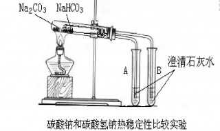 怎样鉴别碳酸钠与碳酸氢钠 怎样鉴别碳酸钠碳酸氢钠和氯化钠