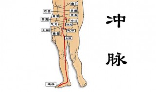 冲脉不通会导致气血不足吗（冲脉不通会导致气血不足吗怎么调理）