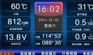 rpm是什么单位(kw/rpm是什么单位)