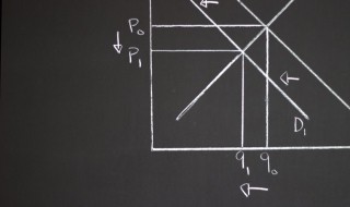 初三数学公式 初三数学公式大全 完整版