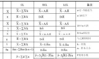 系数是什么（系数是什么意思数学）