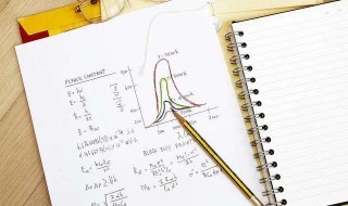 普朗克公式（普朗克公式图像）