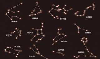 4月份是什么星座（出生4月份是什么星座）