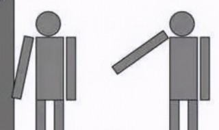 康斯塔姆现象 康斯塔姆现象原理