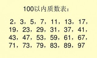 100的质数的记忆法（100的质数表）