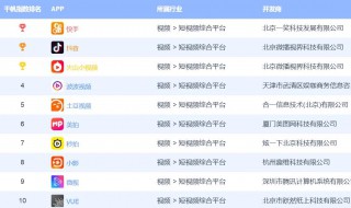 抖音对于视频的要求（抖音对于视频的要求有哪些）