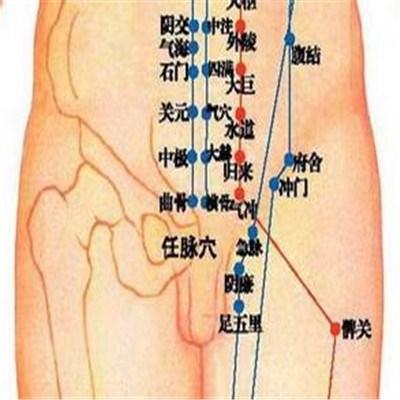 膀胱经不通的症状是什么