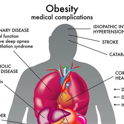 肺炎支原体感染的治疗方法有哪些呢