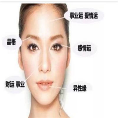 田宅宫有痣怎么办