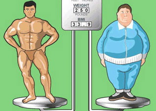 男士减肥瘦肚子有什么办法