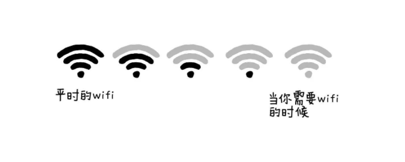 暂时无法接通是什么意思是挂断