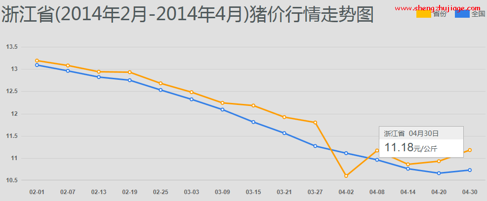浙江省 浙江省公务员考试录用网