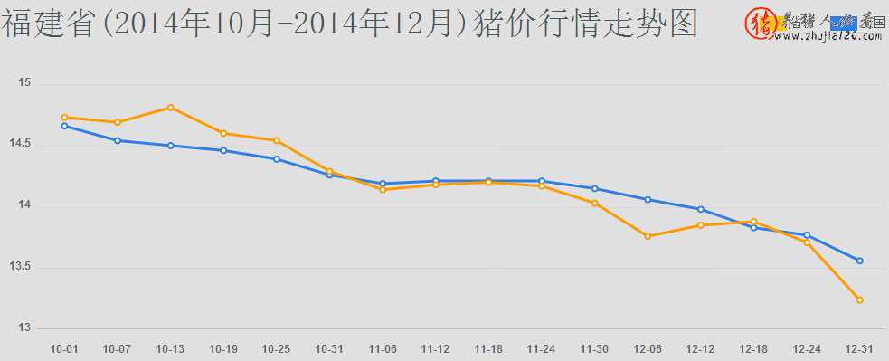 福建省（福建省公务员考试录用网）