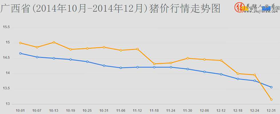 广西省 广西省地图高清全图