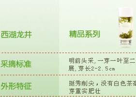 茶叶分类种类和茶叶分类方法 茶叶分几种如何分类