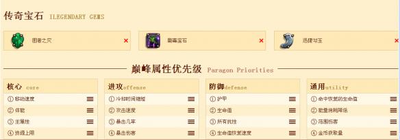 《暗黑破坏神3:夺魂之镰》快速升级巅峰 辅助巫医的优势 辅助巫医心得分享