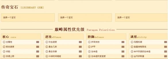 《暗黑破坏神3：夺魂之镰》武僧冲击高层宏伟秘境心得分享
