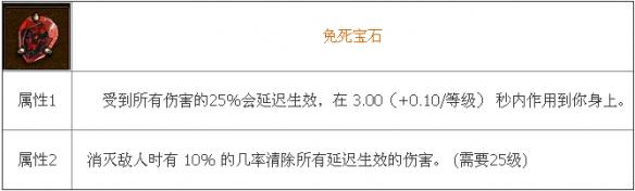 《暗黑破坏神3：夺魂之镰》传奇宝石免死宝石属性效果及实测分析攻略