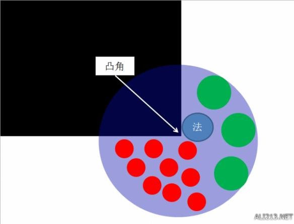 《暗黑破坏神3:夺魂之镰》巫医蟾蜍的碰撞体积与实战分析一览