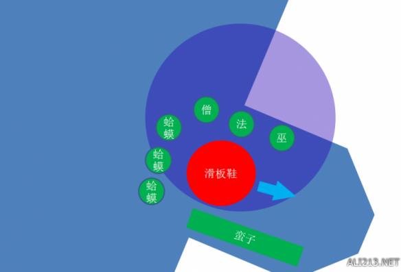 《暗黑破坏神3:夺魂之镰》巫医蟾蜍的碰撞体积与实战分析一览