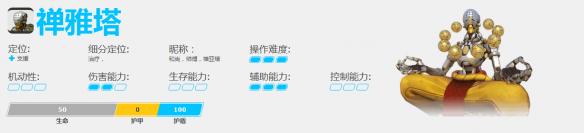 《守望先锋》禅亚塔背景及技能介绍 守望先锋禅雅塔大招