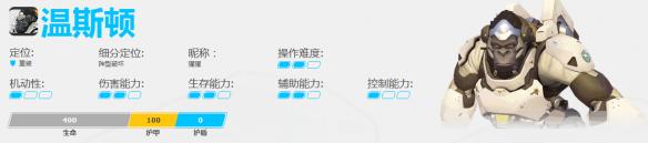 《守望先锋》温斯顿背景及技能介绍 守望先锋温斯顿大招伤害