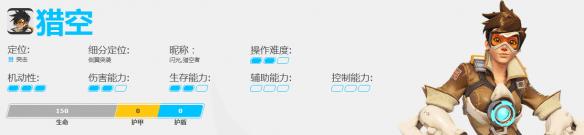 《守望先锋》猎空背景及技能介绍 守望先锋猎空原版动作