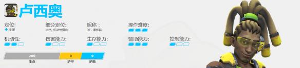 《守望先锋》卢西奥背景及技能介绍（守望先锋卢西奥皮肤大全）