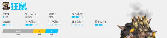 《守望先锋》狂鼠背景及技能介绍 守望先锋狂鼠特写