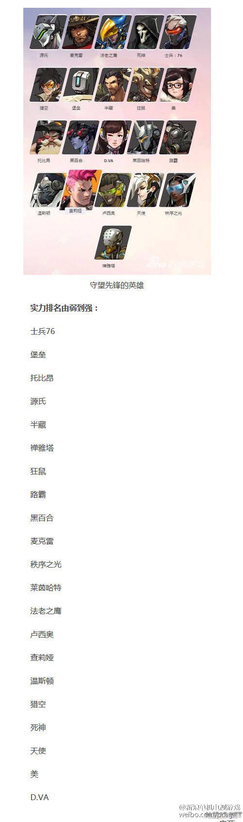 《守望先锋》英雄实力排行一览 守望先锋最强英雄排名2020