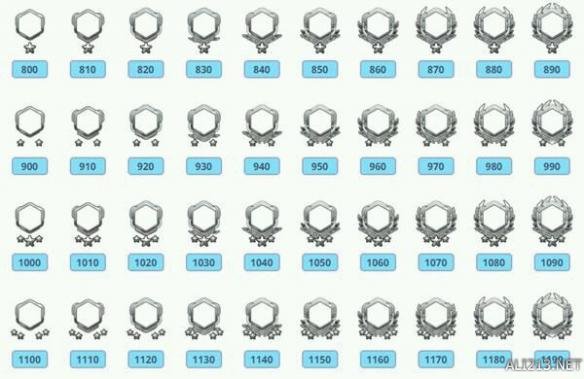 《守望先锋》新手升级指南