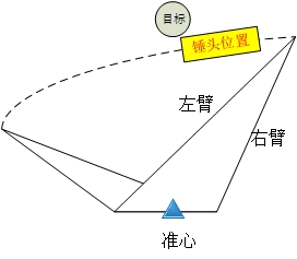 《守望先锋》大锤玩法技巧及对阵路霸思路