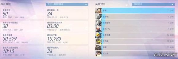 《守望先锋》半蔵使用心得(守望先锋常识)