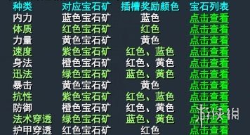 武魂2宝石系统图文介绍（武魂2宝石系统图文介绍视频）