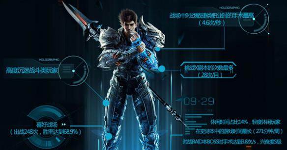 武魂2特色内容全息真实动作图文介绍 武魂2有哪些特色玩法 全息捕捉