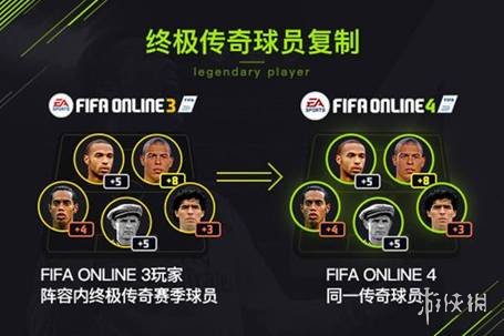 FIFAOL4传奇复刻赛季图文介绍 FIFAOL4终极传奇怎么没有了