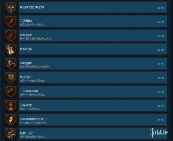 生化危机2重制版steam成就有哪些（生化危机2重制版steam全成就）