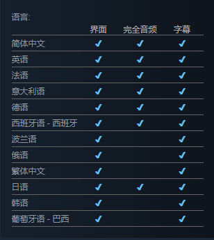 生化危机2重制版steam有中文吗（Steam生化危机2重制版）