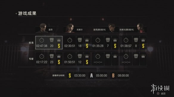 生化危机2重制版白金攻略技巧分享（生化危机2重制版 白金攻略）