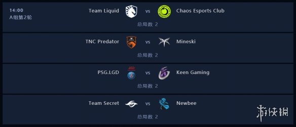 DOTA2Ti9A组第二轮战绩一览 dota2ti9赛制