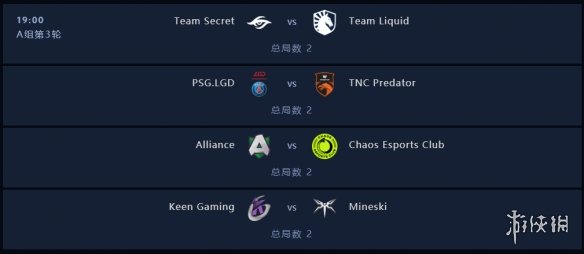 DOTA2Ti9第三轮A组战绩一览 dota2ti9比赛规则