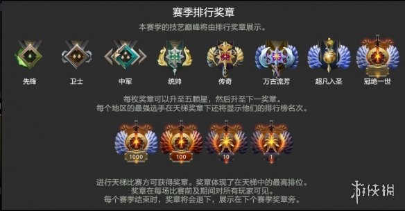 DOTA2天梯积分对应段位介绍 dota天梯积分等级